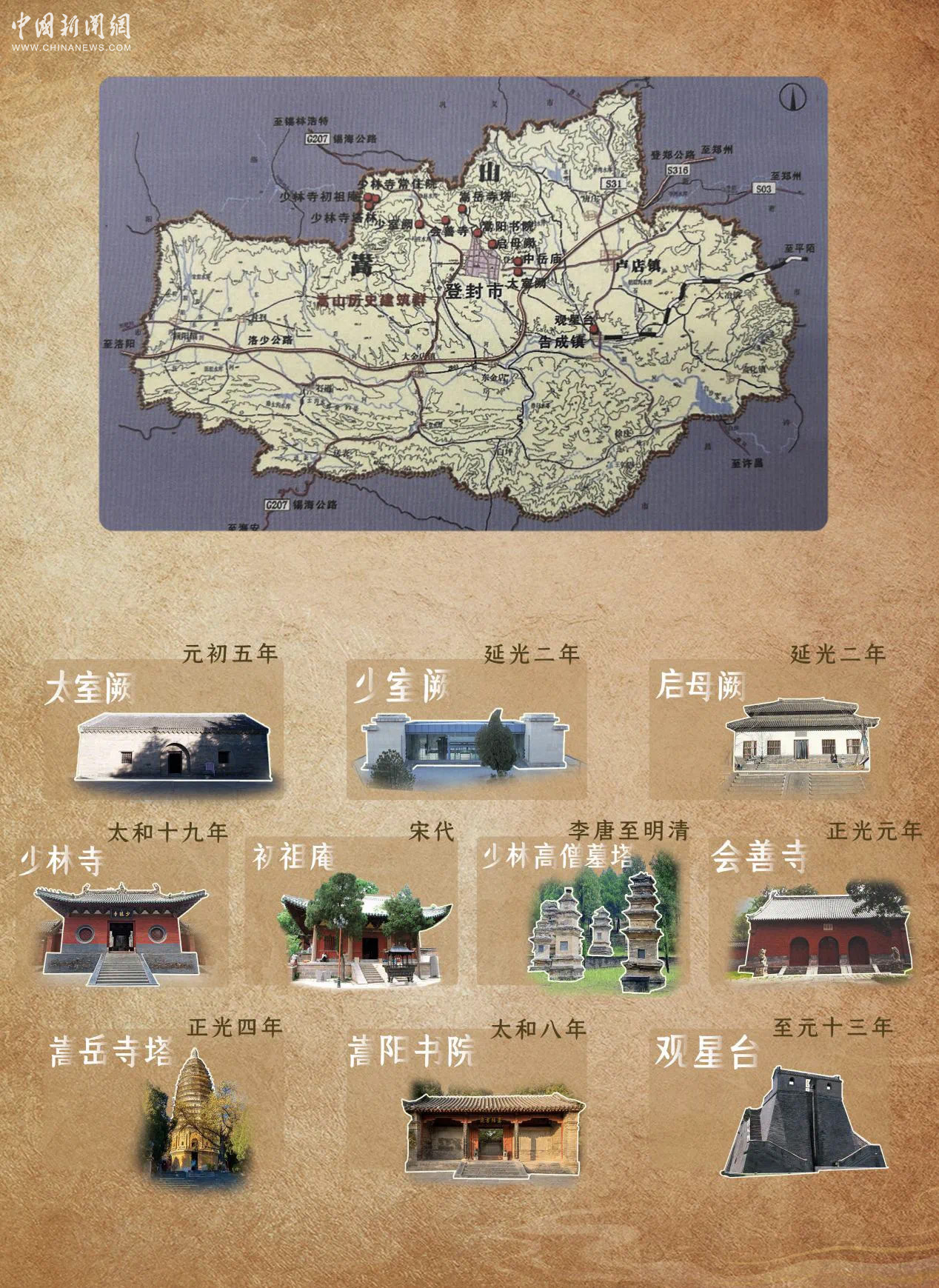 登封“天地之中”歷史建筑群的形態、分布和營建時間線.jpg